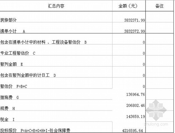 医院工程清单报价资料下载-[济南]人民医院装饰工程量清单投标报价