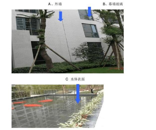 施工进度报表资料下载-大型地产西部区域工程管理方案（大量表格）