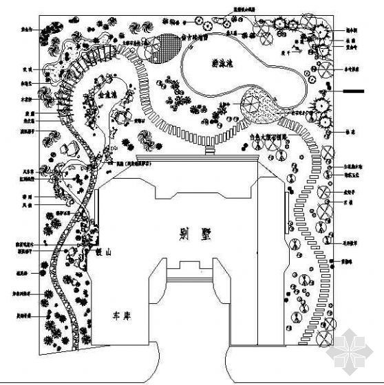 庭院景观配置平面图资料下载-别墅绿化景观平面图