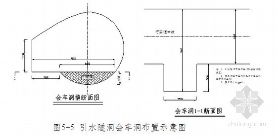 风电场水土保持方案设计资料下载-[四川]河梯级电站引水隧洞土建工程施工组织设计（投标）