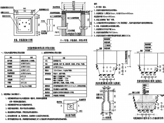 路灯配电箱基础施工图资料下载-[安徽]城市主干路道路照明工程施工图设计13张