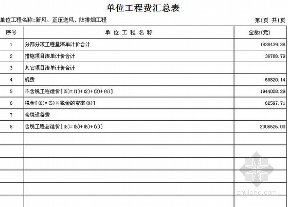 排烟设计实例资料下载-[山东]写字楼新风、正风、防排烟清单报价实例