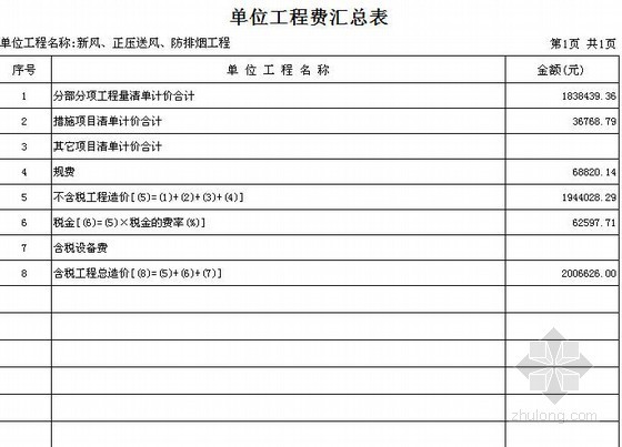 空调机组新风回风排风资料下载-[山东]写字楼新风、正风、防排烟清单报价实例