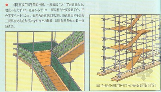 建筑施工安全检查标准JGJ59-2011学习培训