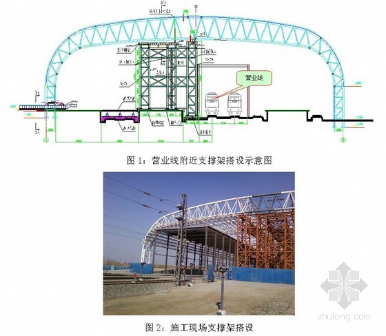 地铁建设钢支撑架设资料下载-火车营业线附近的支撑架设计与施工技术