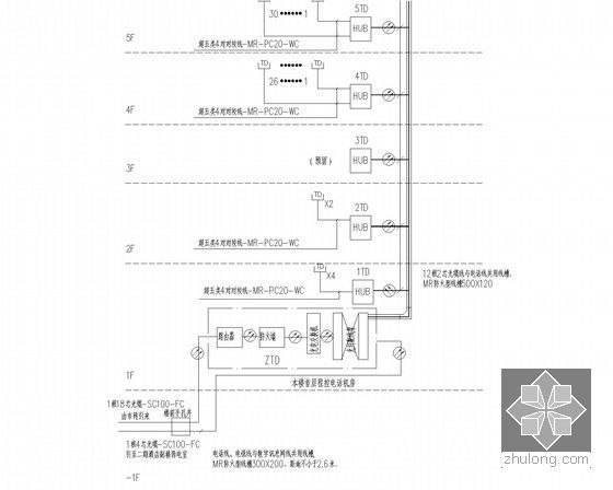 [海南]高层酒店强弱电施工图75张（甲级设计院）-数字讯息网系统图