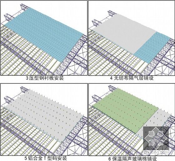 [河南]框架结构及钢结构体育馆工程优秀施工组织设计（260余页 附图）-柔性屋面工程