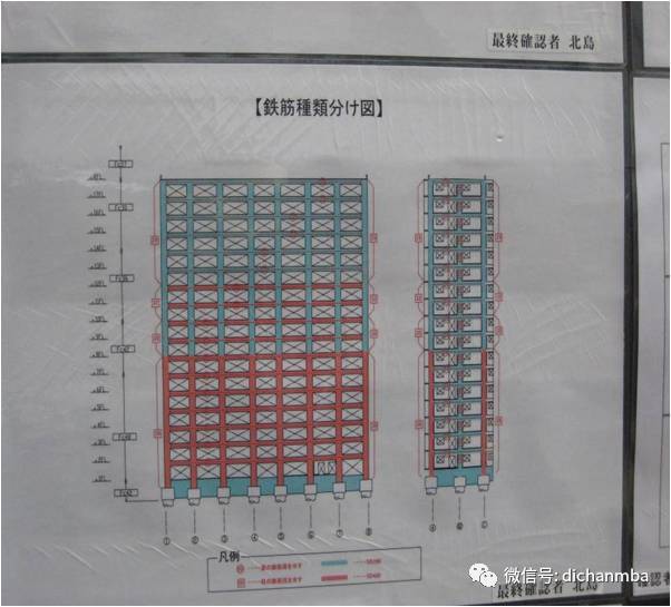 日本分项施工速度堪比蜗牛为什么整体速度日本能甩万科一条街？_10