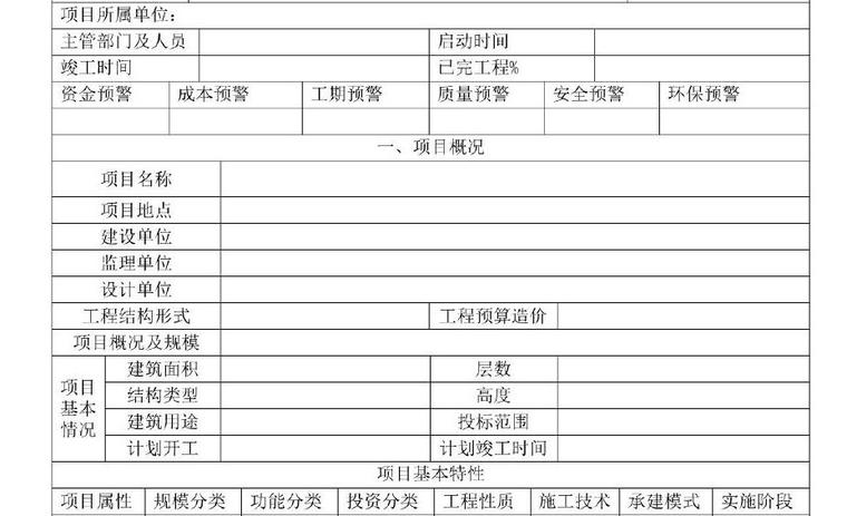 [浙江]大型建筑企业工程项目管理手册227页（90张表格）-项目全过程动态管理表