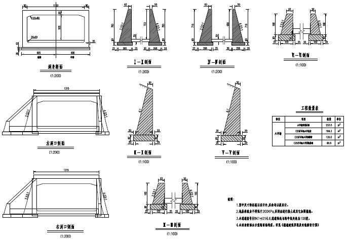 [辽宁]宽9米至13米整体式钢筋混凝土框架结构通道设计图61张（含6座通道）-通道总体布置图