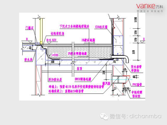 万科房地产施工图设计指导解读（全套）_17