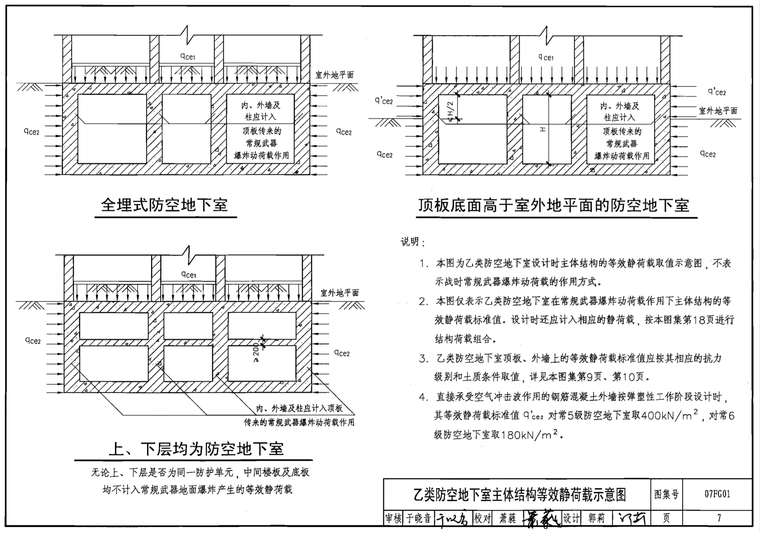 地下室设计图集 21年地下室设计图集资料下载 筑龙学社 地下室设计图集 21年地下室设计图集资料下载 筑龙学社