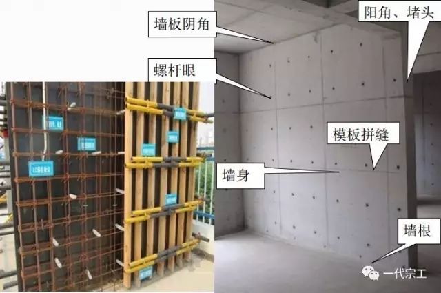 模板工程施工技术制作安装要点解析，仅此一篇_34