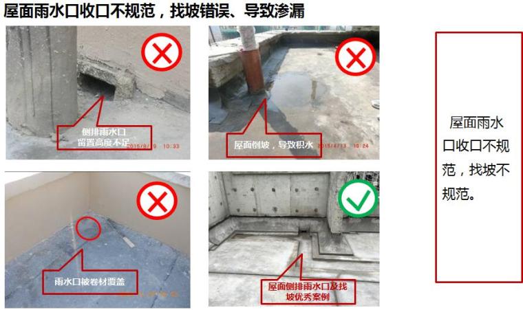 建筑工程23项常见渗漏类质量通病防治手册PPT（52页）-屋面雨水口收口不规范，找坡错误、导致渗漏