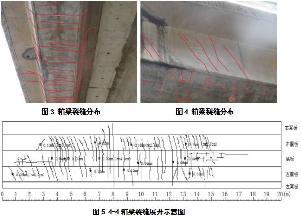 2016年预应力碳纤维板加固箱梁桥案例-图2.JPG