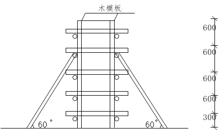 管廊基础工程施工方案（Word版165页）_2