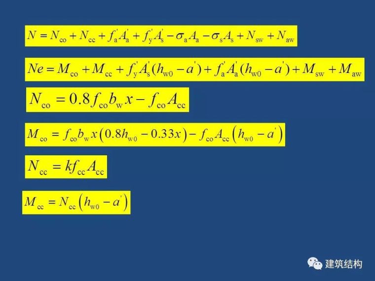 方小丹：钢管高强混凝土剪力墙的试验研究及应用_47