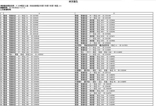 [BIM案例]西安都市广场BIM应用_6