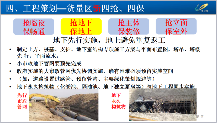 知名地产《传统工艺工期优化工程策划指引》169页ppt-工程策划