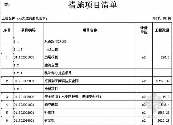 [湖南]道路绿化提质改造工程量清单计价实例(附施工图纸)-措施项目清单 