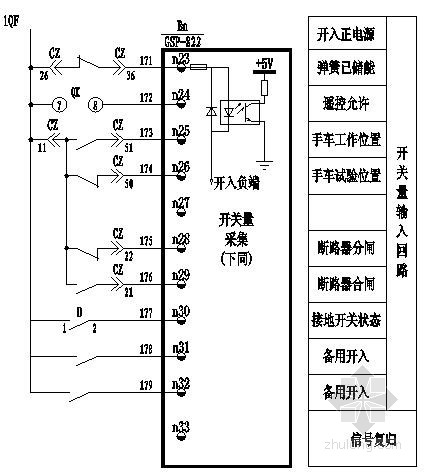 二次盘柜接线工艺图图片