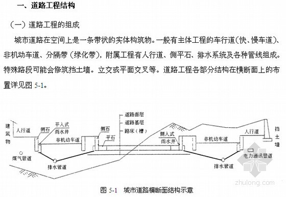 道路工程量的计算资料下载-2015年市政工程造价员考试（道路工程计量计价）培训精讲（附图计算43页）