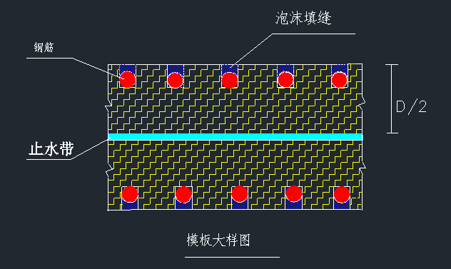 后浇带做法详图_2