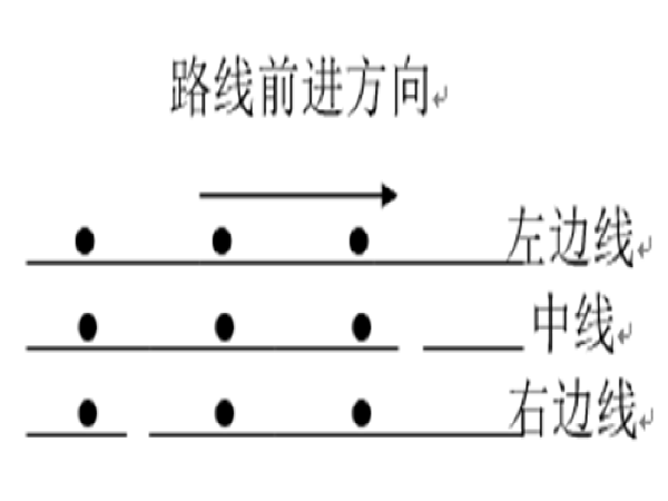 路基排水施工质量通病资料下载-高速公路工程质量控制要点及质量通病防治手册