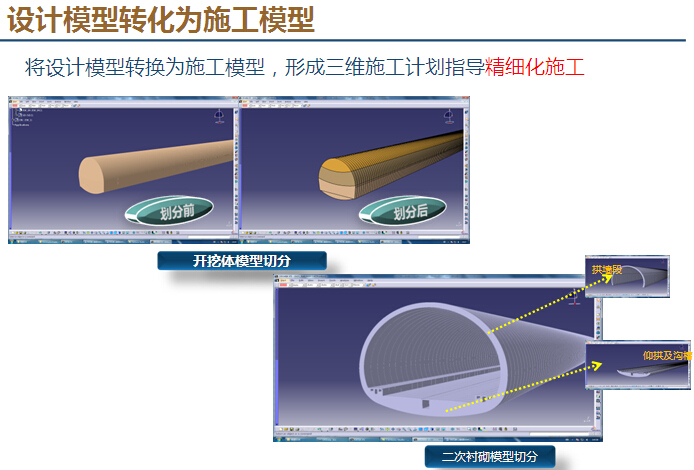 成本管理解决方案资料下载-针对铁路行业基于BIM的施工现场管理解决方案