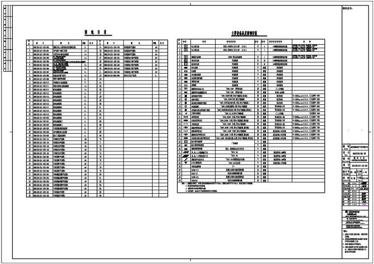 古城楼建筑图纸资料下载-永川昌州古城二期103#楼地下车库电气施工图