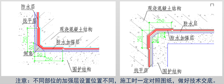 [全国]地铁明挖车站防水施工质量控制（45页）-防水加强层施工