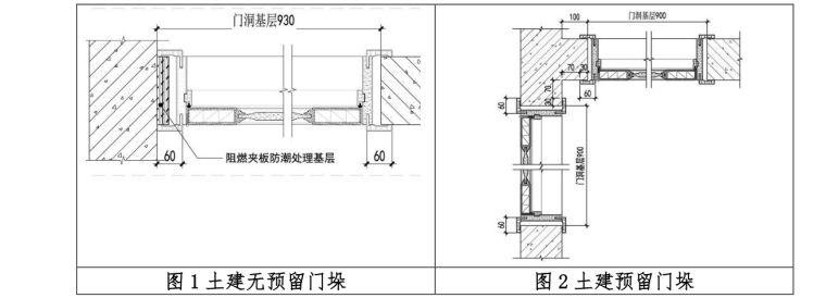 知名地产集团精装修图纸深化指引(2018试行版，69页，图文丰富详细)-1 A1 室内木门垛深化（附图 1 1 、2 2 ）