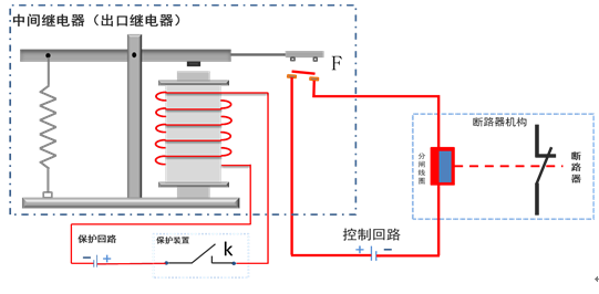 继电器常开常闭触点资料下载-继电器动作功率测试仪的研制