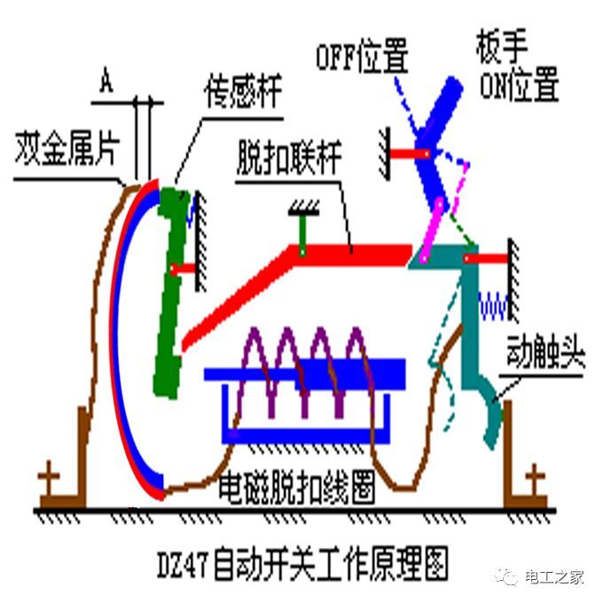 全彩图深度详解照明电路和家用线路_8