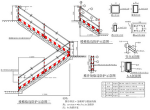 施工现场临时用电各注意事项，很全面！-1.jpg