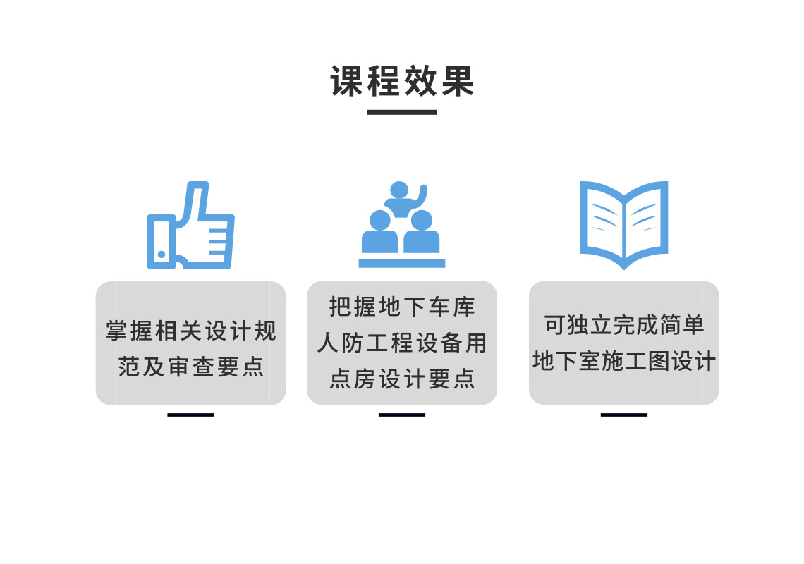 地下室设计规范及审查要点 把握地下车库人防工程设备用点房设计要点 地下室施工图设计 " style="width:1140px;