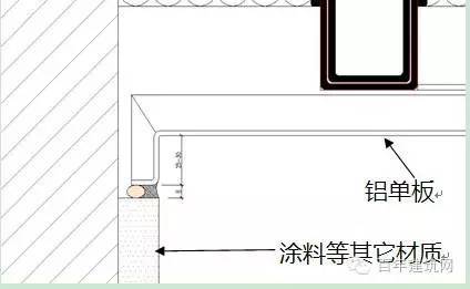 建筑工程施工中易多发的质量缺陷及防控措施_2