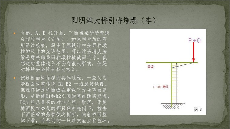 桥之殇—中国桥梁坍塌事故的分析与思考（2012年）-幻灯片118.JPG