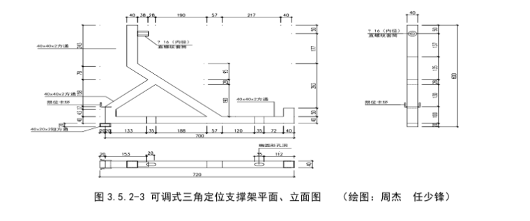 建筑混凝土坎台与主体结构同步浇筑施工技术创新方法研究_6