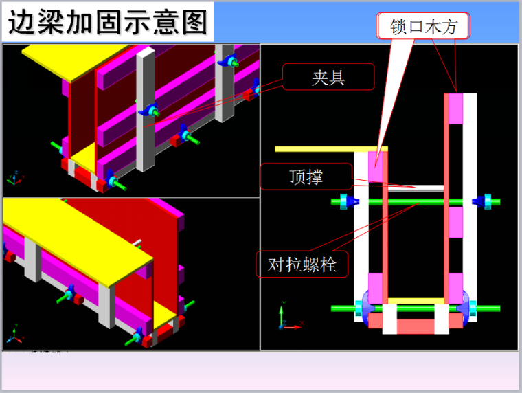 模板工程施工工艺培训PPT（185页，图文丰富）-边梁加固示意图