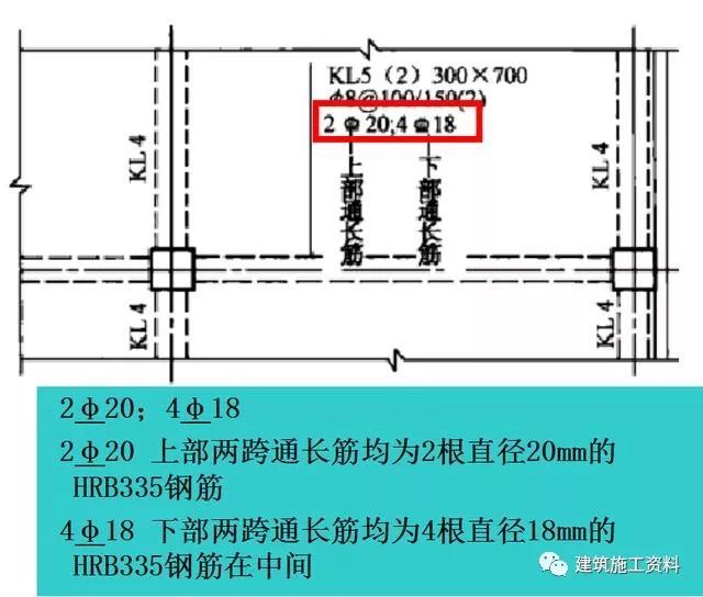 三维梁钢筋平法识图_44