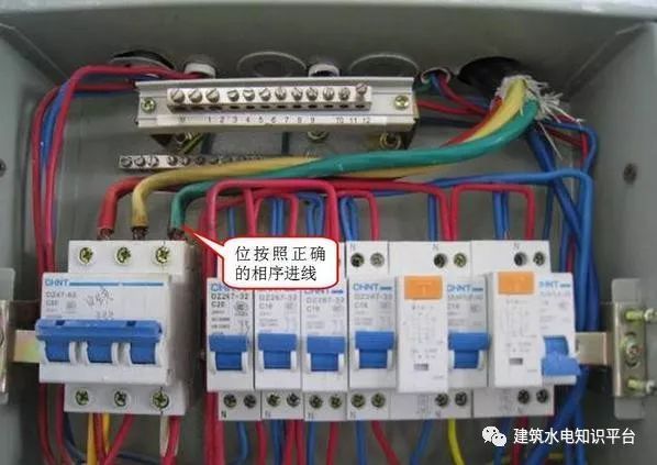 建筑电气工程施工质量通病和解决方法（现场施工图片解说）_29