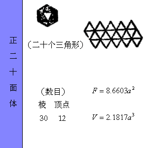 最全工程常用各种图形的计算公式汇总，全给你找好了！_41