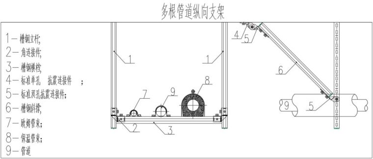 暖通专业抗震设计专篇_2