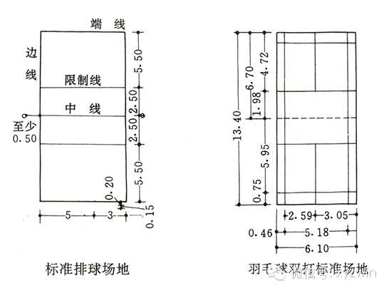 最全园林景观设计常用尺寸，干货来袭！_10