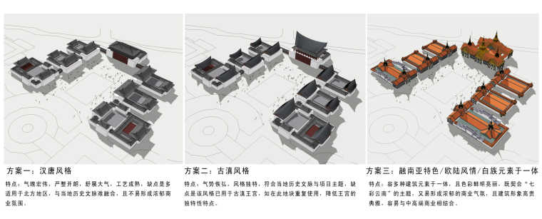 [云南]旅游城市规划民族风建筑群单体设计方案文本（PDF）-风格生成