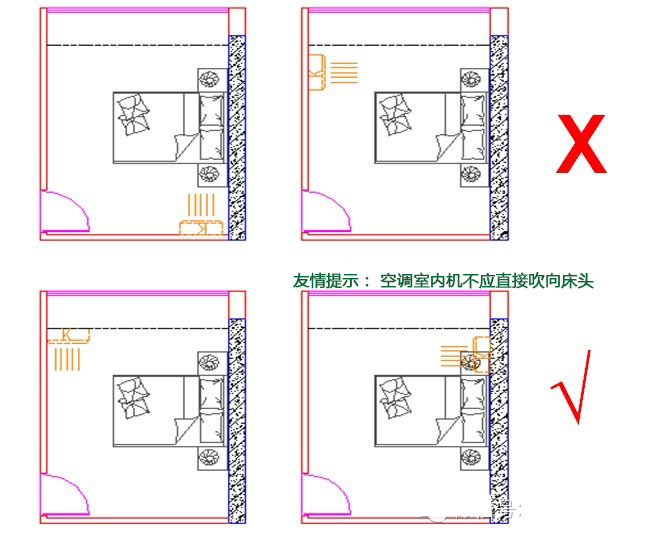 万科集团施工图设计指导书全方位解读_21