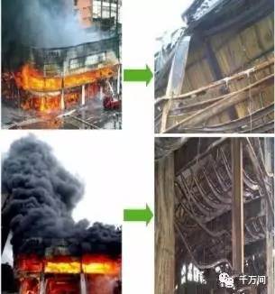 [钢结构·技术]钢结构建筑防火保护浅析_2