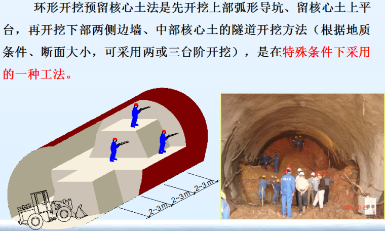 中铁钻爆法隧道施工讲座PPT（103页，图文并茂）-环形开挖预留核心土法