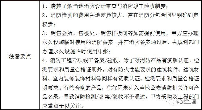 专业验收、专项验收、单项验收，傻傻分不清楚？看这里！_7